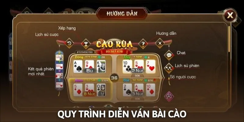 Quy trình ván cược cào rùa tại nhà cái 99OK